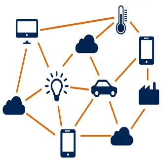 internetofthings